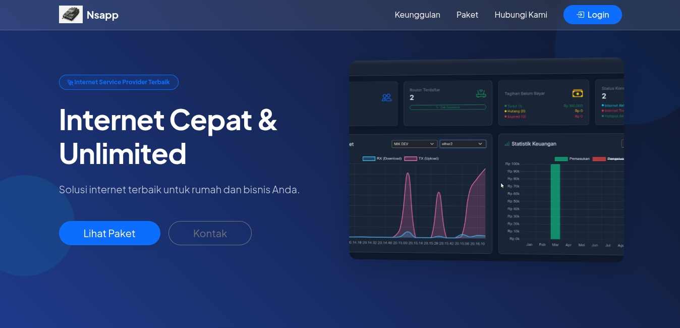 Dashboard Preview